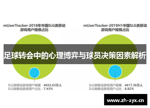 足球转会中的心理博弈与球员决策因素解析 足球转会中的心理博弈与球员决策因素解析